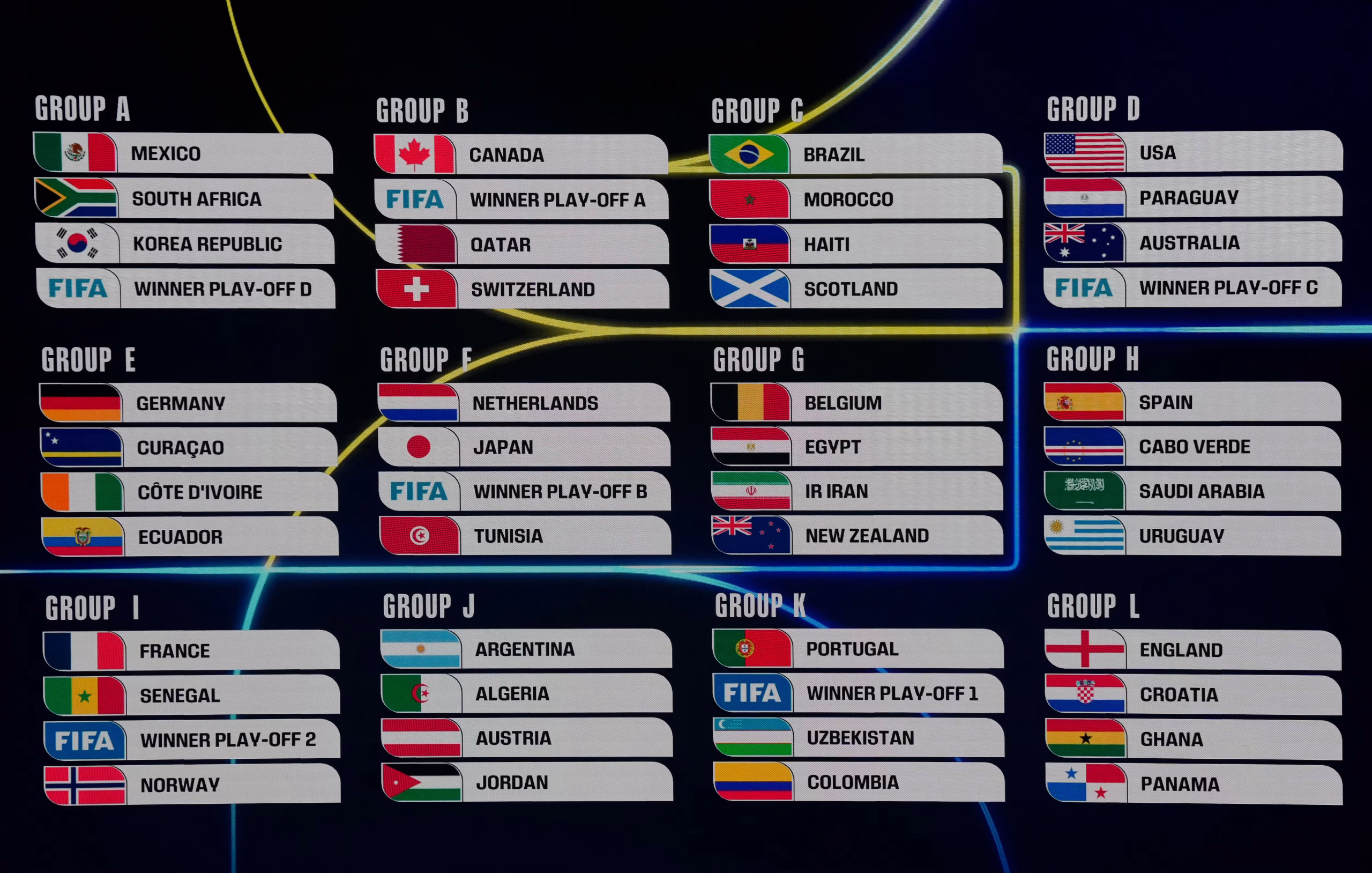 Paramount Plus Mundial 2026
